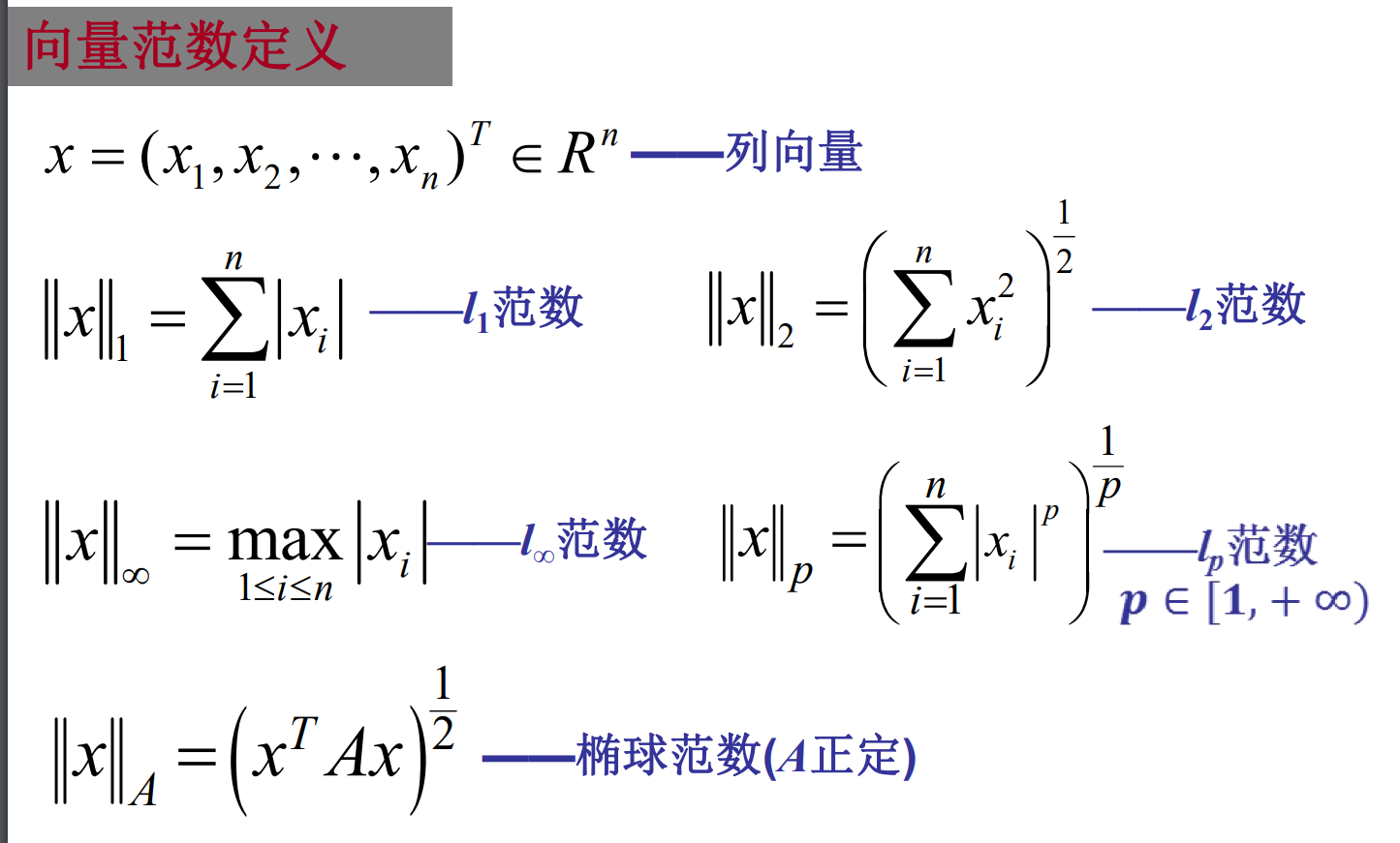 向量的范数